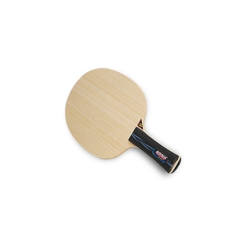 Persson Powerplay Senso V1