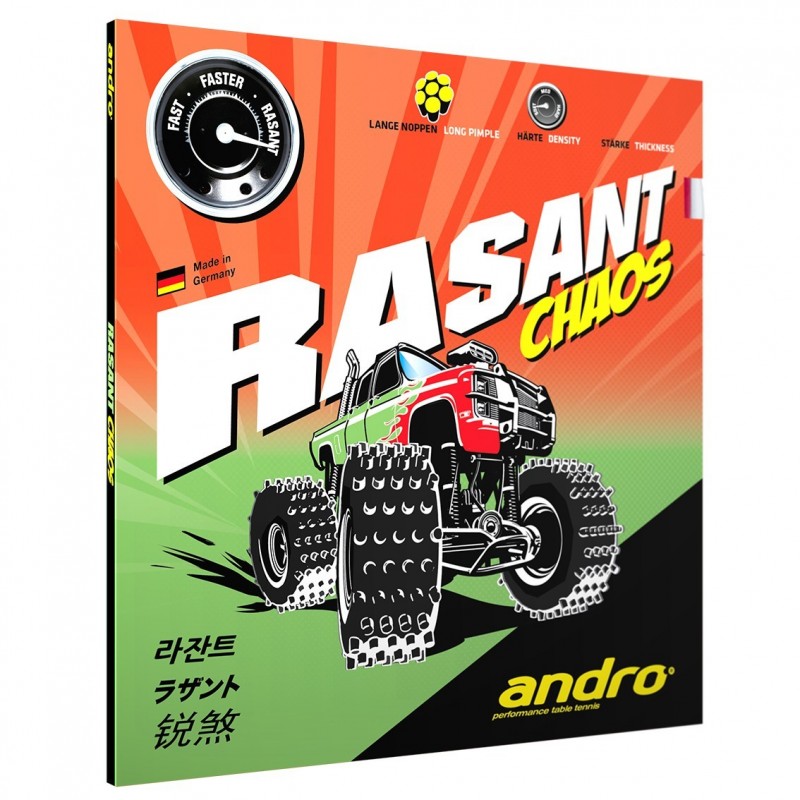 ANDRO RASANT Chaos