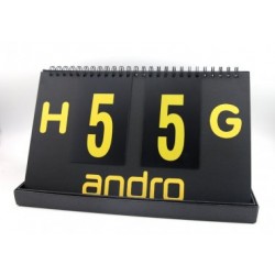 ANDRO tableau de bord SCORER
