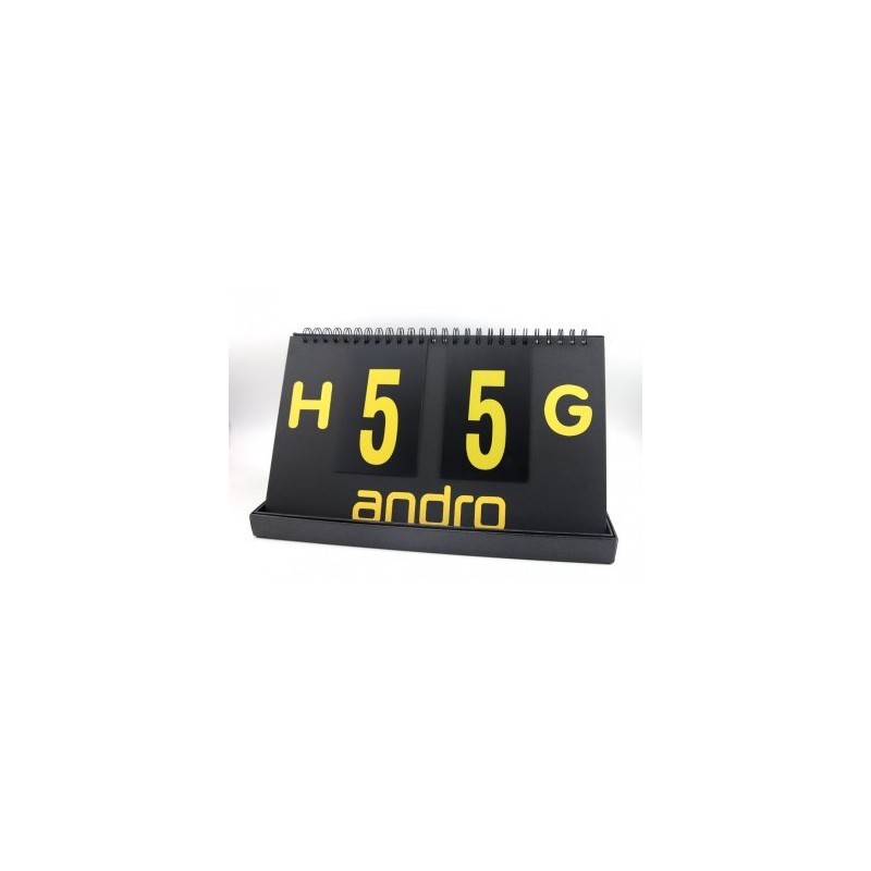 ANDRO tableau de bord SCORER
