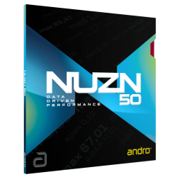ANDRO NUZN 50