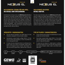 GEWO Nexxus EL Pro 48H